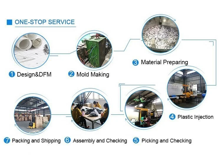 overmolds factory