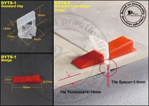 Sistem Meratakan Jubin Reputasi yang Baik